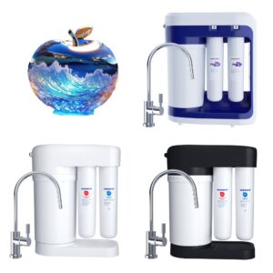 Системы обратного осмоса