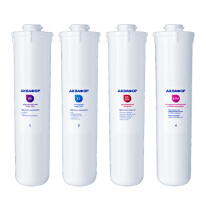 Сменные модули